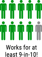 works-for-9-in-10